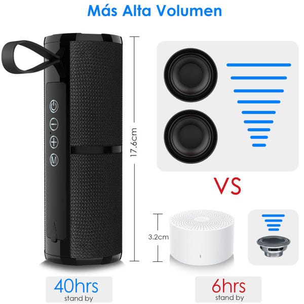 Parlante Bluetooth Excelente Sonido Resistente Al Agua Negro Hasta 6.5 Horas De Musica Continua Bafle Original 1Hora
